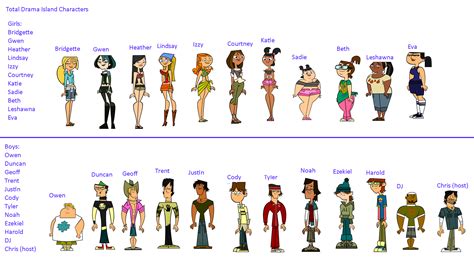 total drama island characters season 1|total drama island characters girls.